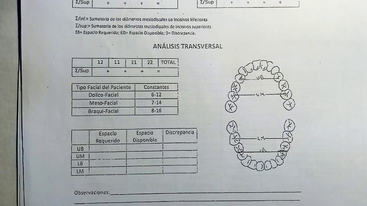 Analisis transversal Formato de Ortodoncia