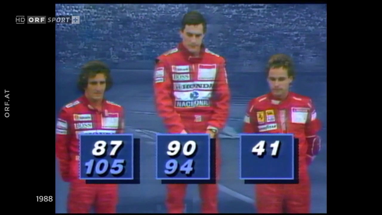 Formel 1 WM Kampf Finale 1988