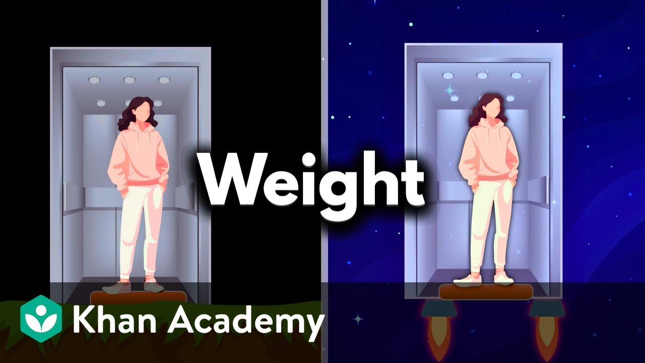 Вес, кажущийся вес и невесомость | AP Physics | Khan Academy