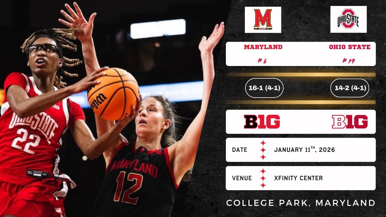 No. 8 Maryland vs No. 19 Ohio State | Big Ten | 1.11.26