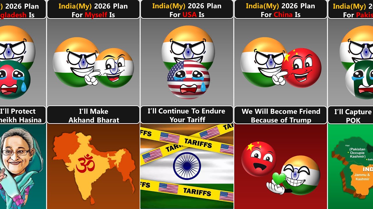 Индия планирует масштабные планы на 2026 год [Countryballs]