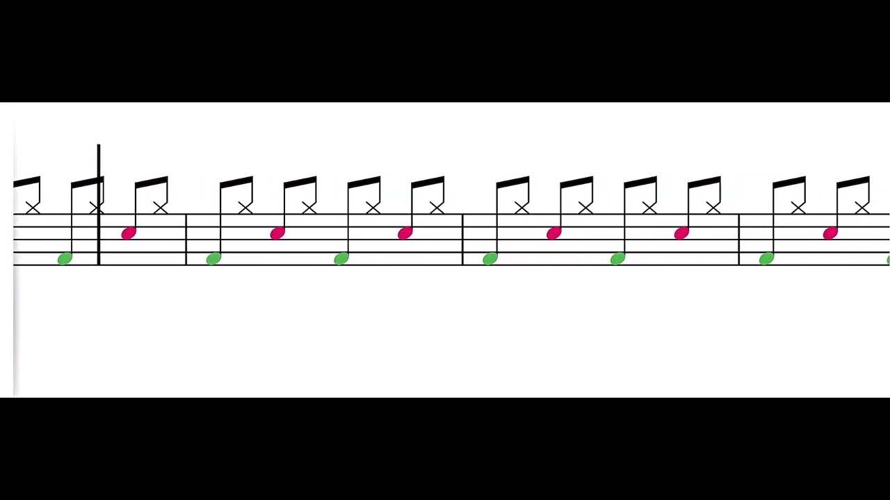 (Easy Drum note. 4) Boombayah - Blackpink
