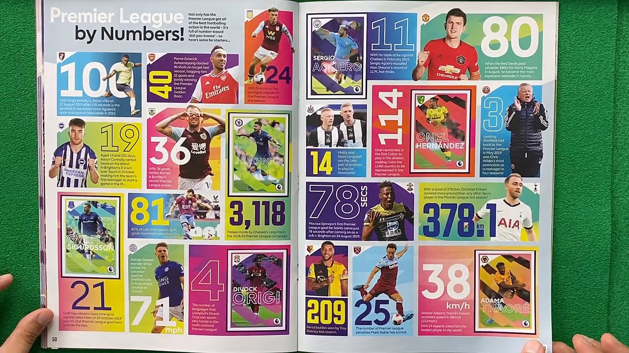 COLECCION COMPLETA!! | CAPITULO FINAL COLECCIONA CONMIGO | FOOTBALL 2020 PREMIER LEAGUE