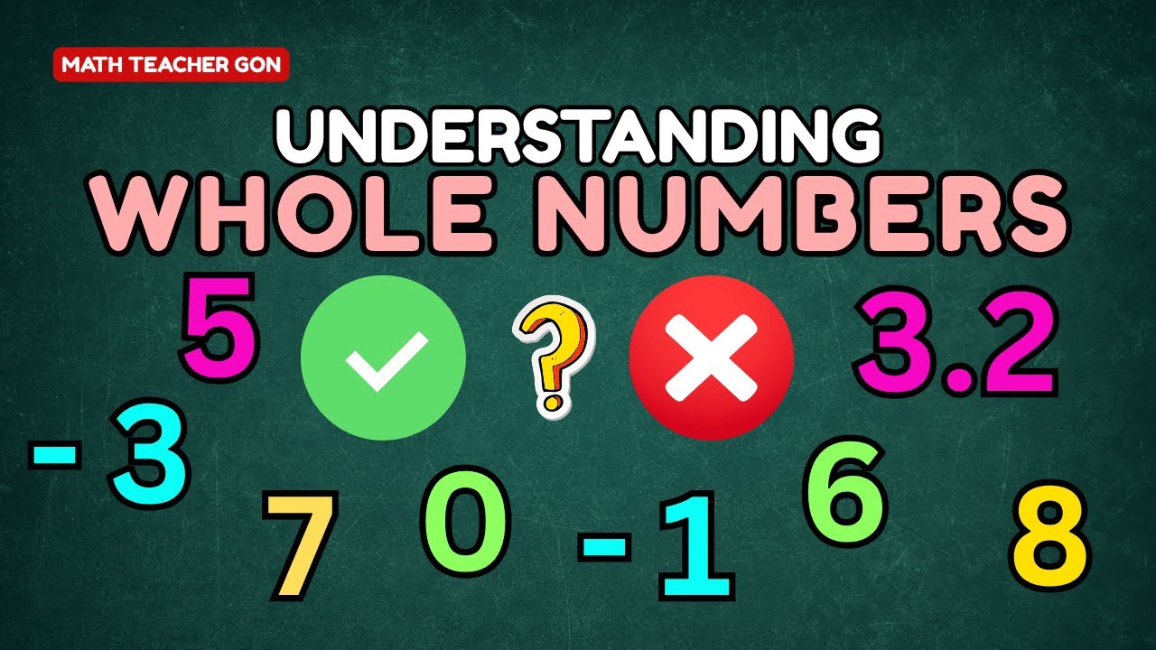 Understanding Whole Numbers | Math Teacher Gon