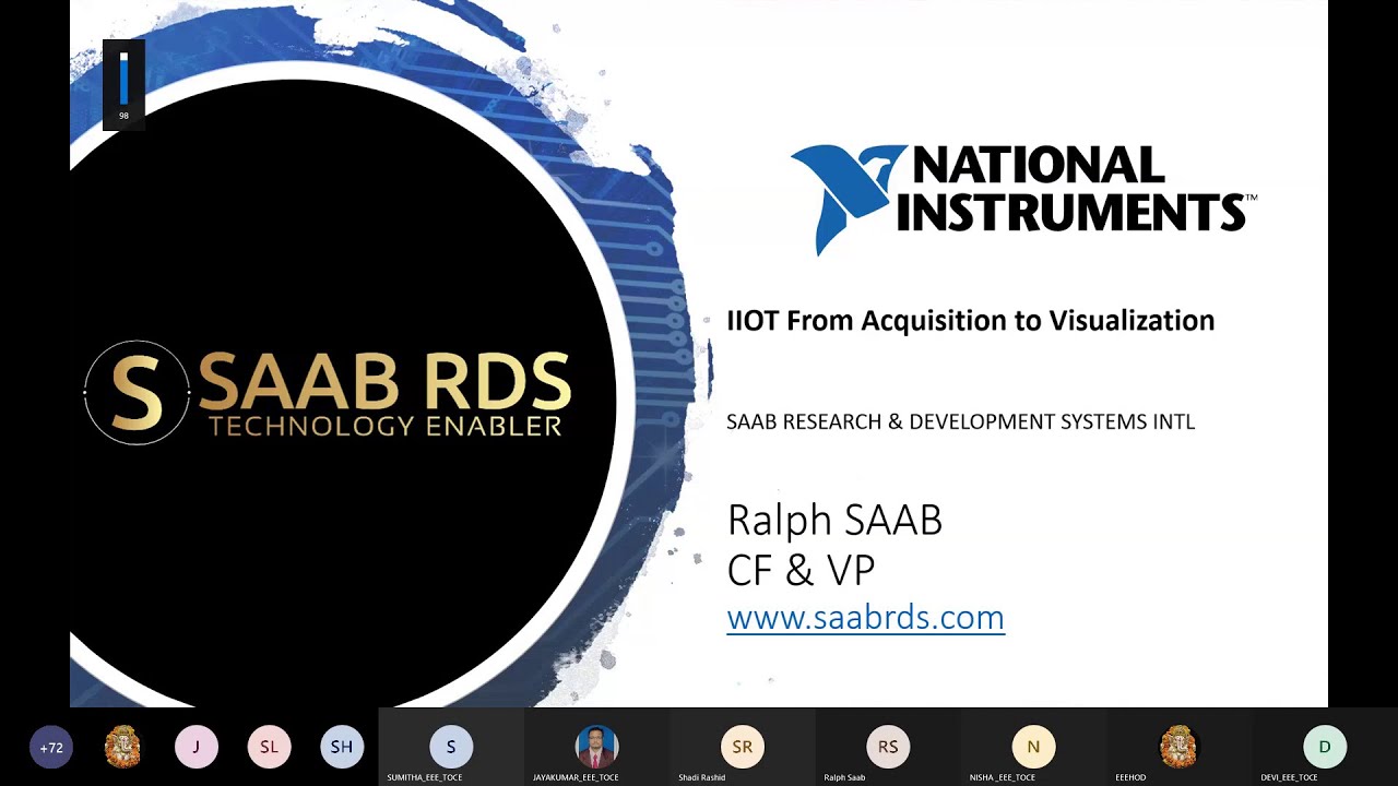 Lab View Applications For Electrical Engineering