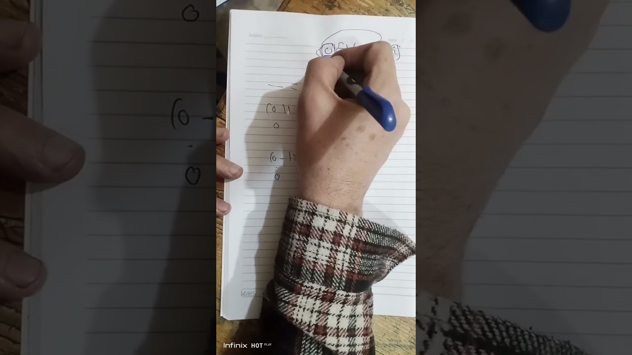 مراجعه ٣ع الترم الاول 