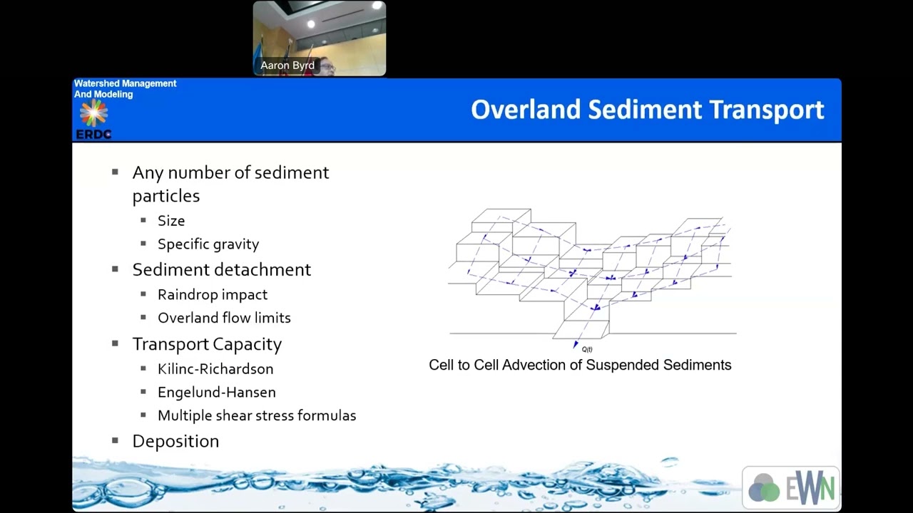 EWN 16 Sediment Transport Modeling in GSSHA
