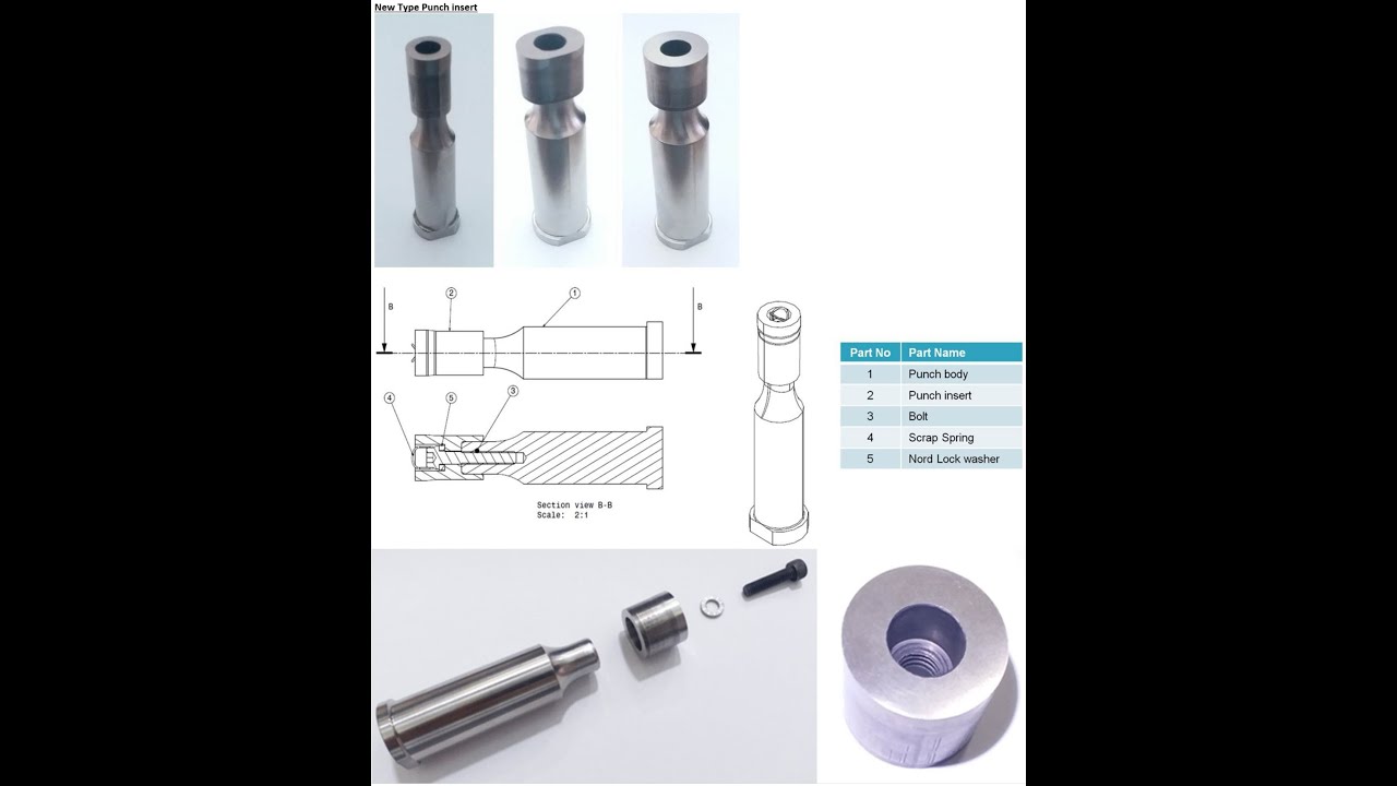 New Type Punch insert or insert punch