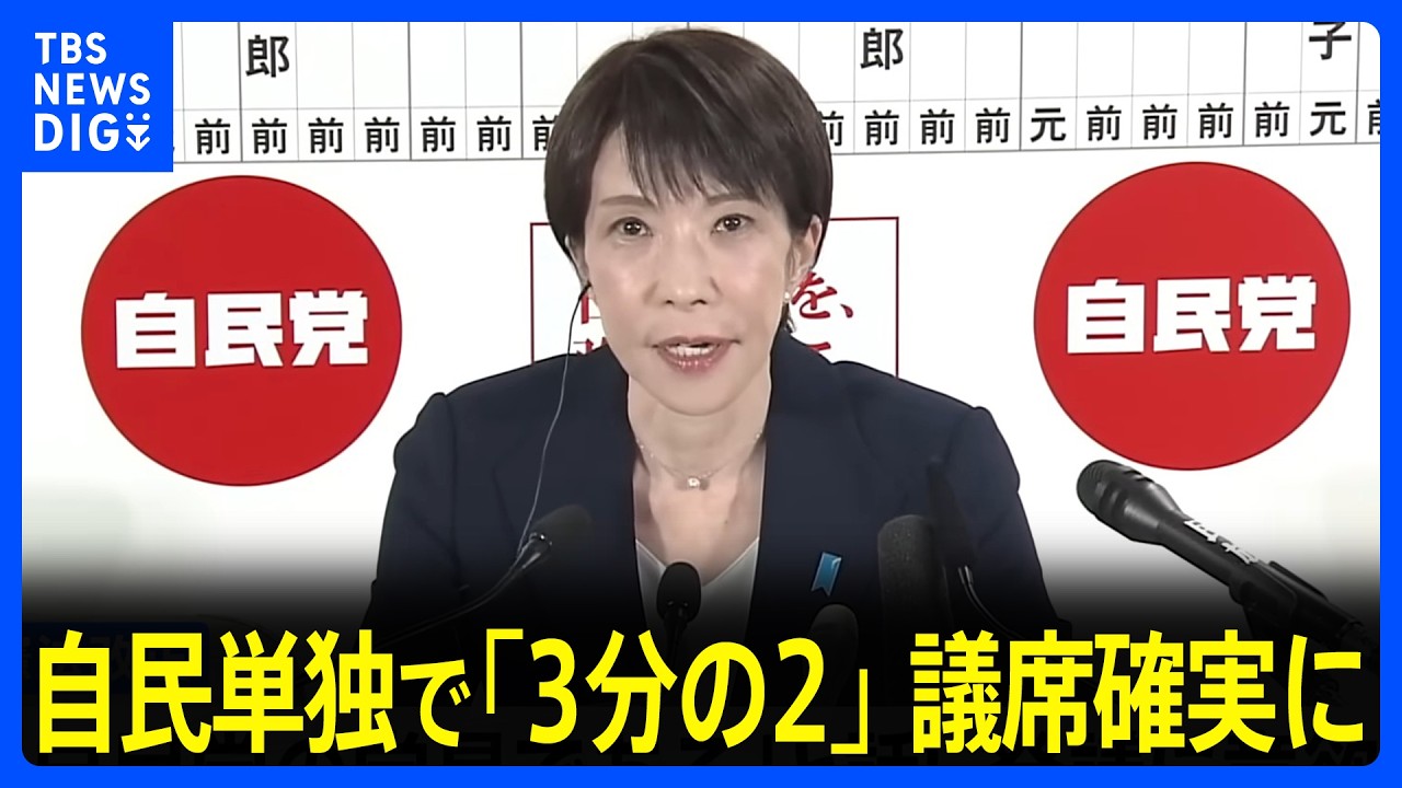 自民単独で「3分の2」議席確実に　大きく議席を減らした、中道の両共同代表は辞任を示唆｜TBS NEWS DIG