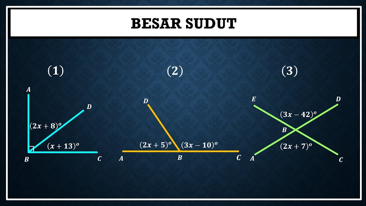 Cara menentukan besar sudut pada sudut berpenyiku berpelurus dan bertolak belakang