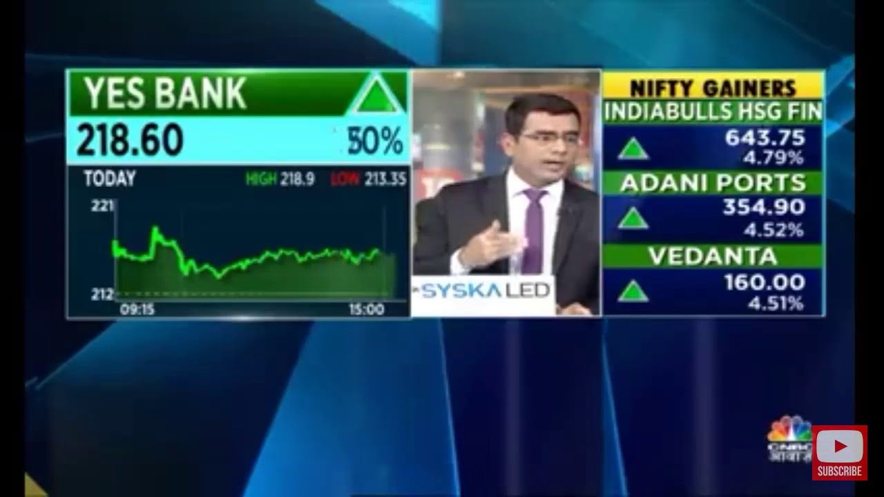 Yes bank's Outlook rating increase by Moody