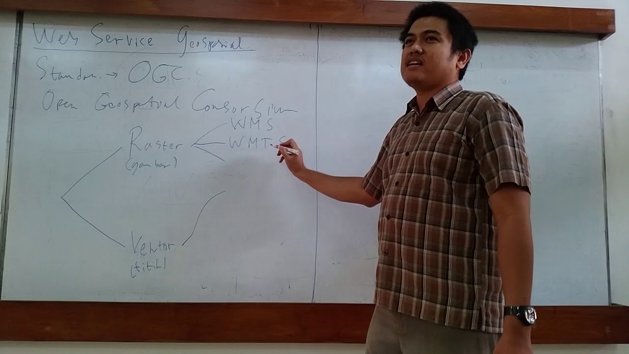 Web Service Geospasial OGC