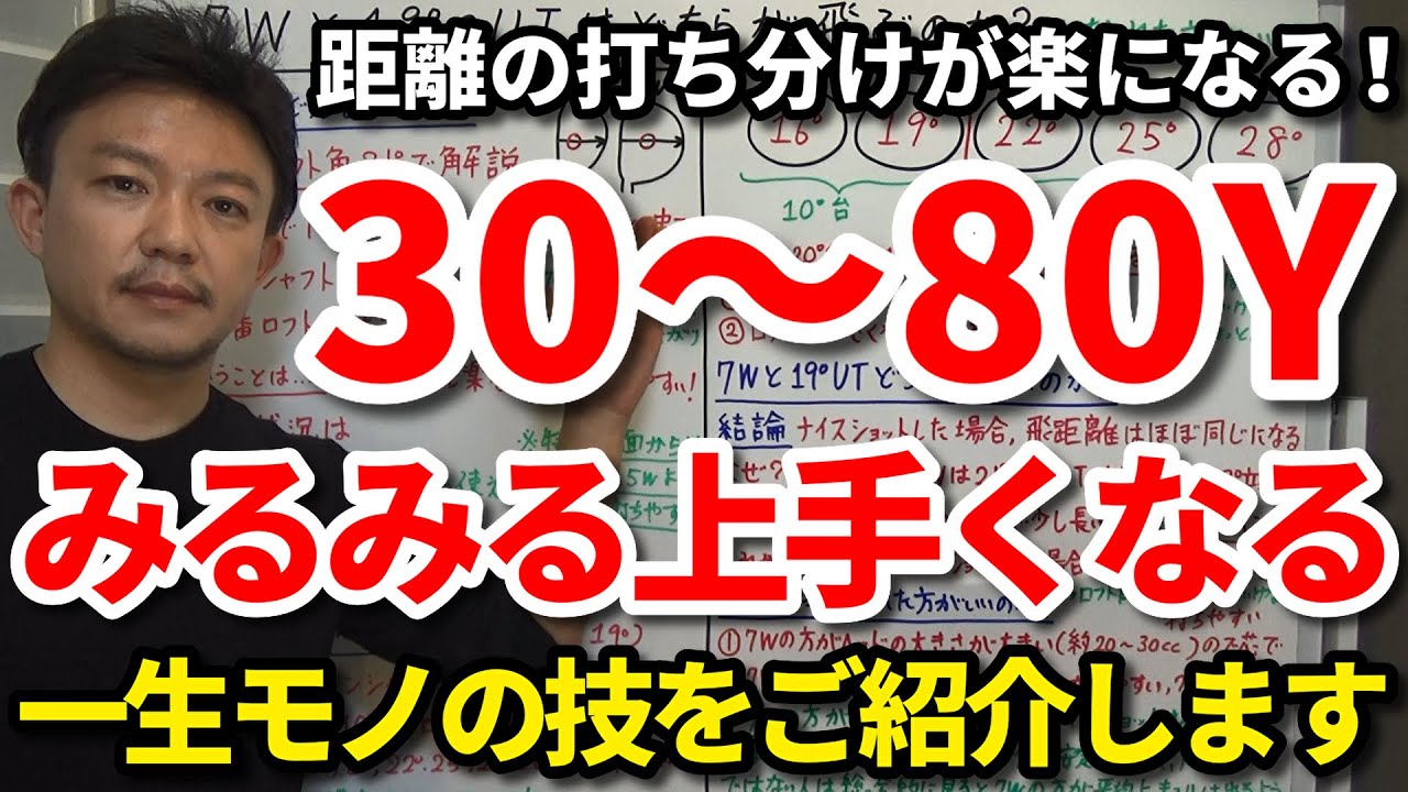 30～80ヤードの中途半端な距離の打ち分けがみるみる上手くなる一生モノの技をご紹介します！ハーフスイングを「フルスイングの縮小版」にできると楽です！この距離の打ち分け作戦は試す価値アリです！【吉本巧】