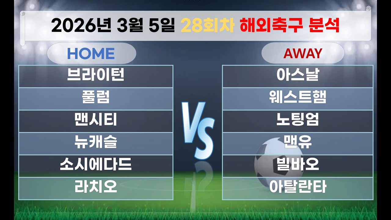 🚀스포츠만물상TV ✍️[해외축구분석][올림픽][토토분석][프리미어리그] 3월5일 EPL K리그 J리그 유로파 라리가 월드컵