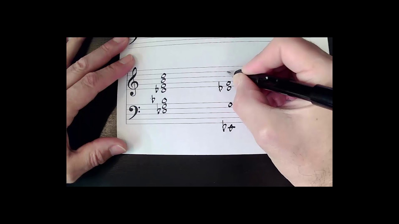 Upper Structure Chords, 11ths and 13ths