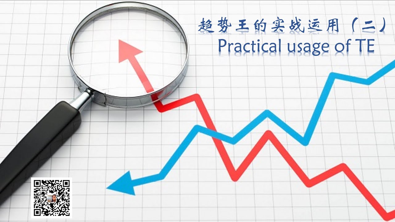 趋势王实战系列2 Trend Expert 三种买点（反弹、转折、顺势） 三种卖点（获利止盈、跌破止损、反弹逃命）