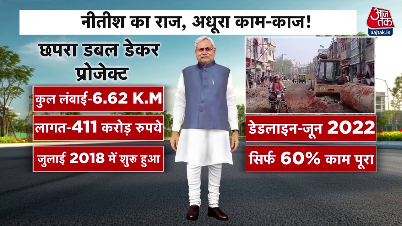 DasTak: Taxpayers के पैसों से तैयार होने वाले Project में देरी के पीछे हानि-लाभ के खेल पर खुलासा