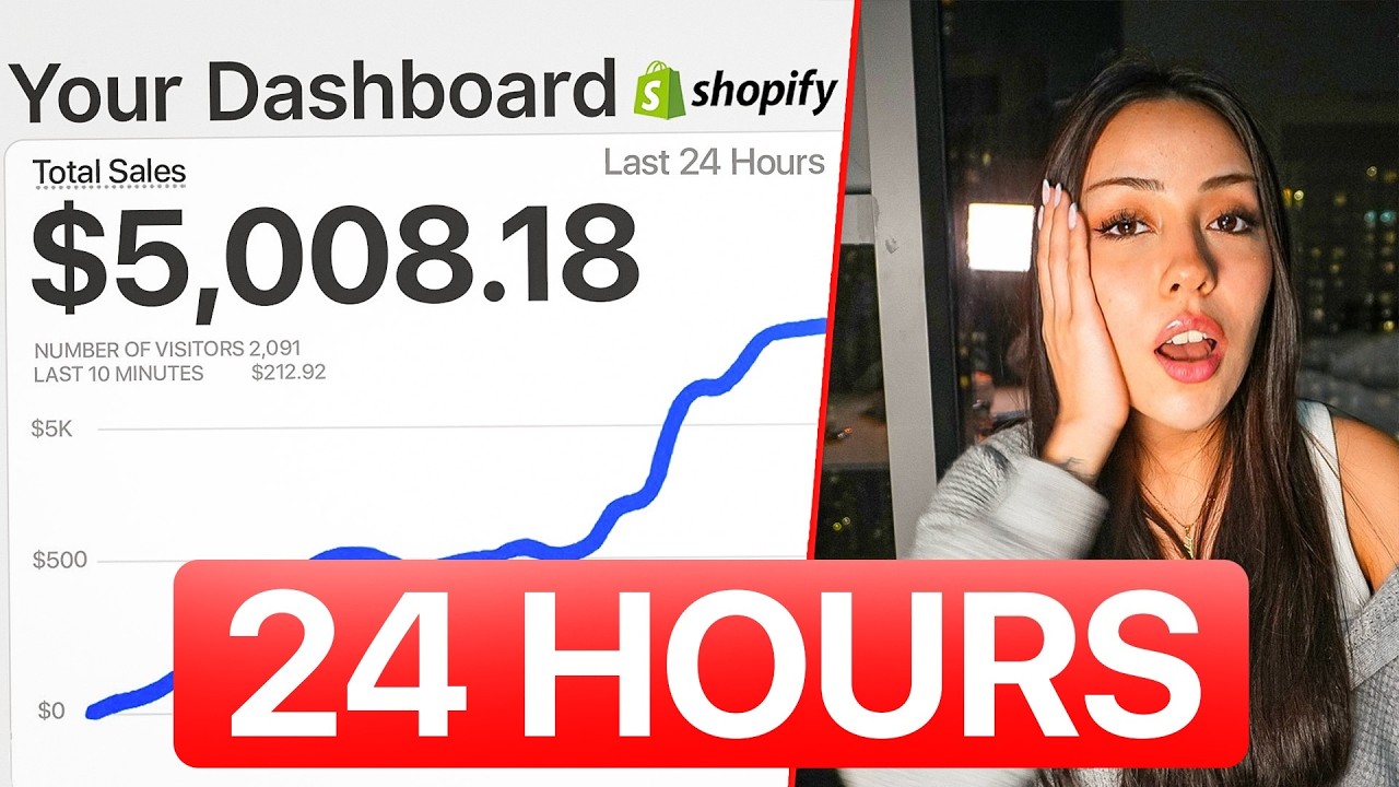 Заработок 5000 долларов за 24 часа с помощью дропшиппинга на Shopify (пример из практики)