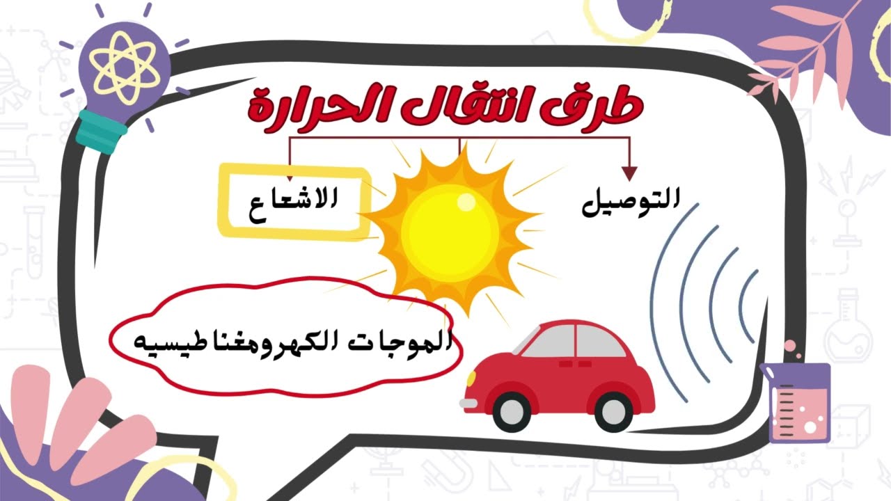 طرق اننتقال الحرارة || علوم تانية اعدادي 2026 - هتخرج فاهم وحالل ومتدرب كويس جدا