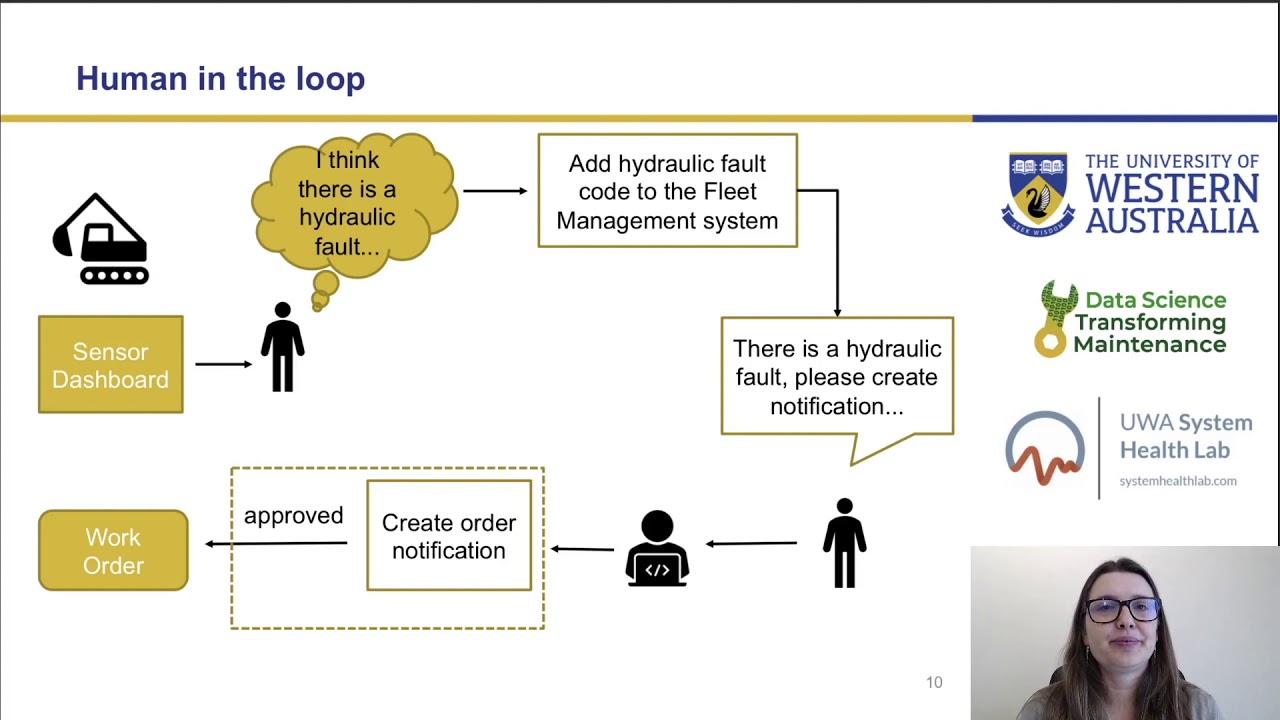 Managing streamed sensor data for mobile equipment prognostics