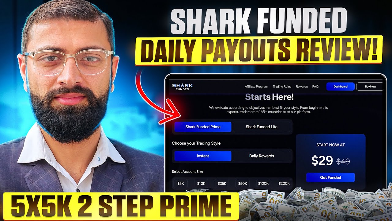 Shark Funded Prop Firm Honest Review 2025 | Real Rules, Payout & Scam or Legit? | 5x10k Giveaway