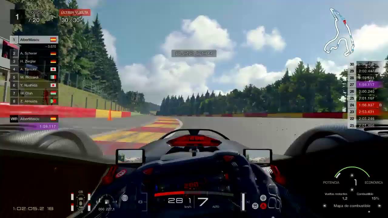 Gran turismo Sport Sardegna Jarama F1, Dragón & Spa  resistencia 1h