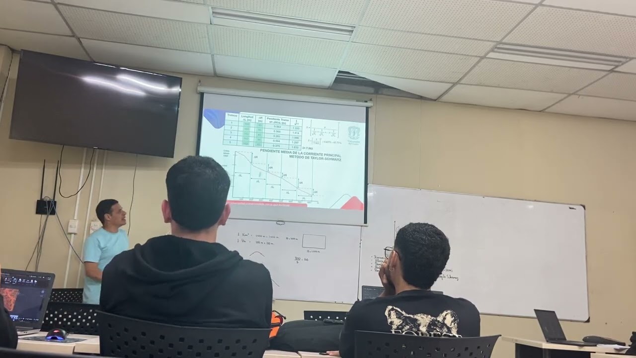 Clase socavación - martes 17  de febrero