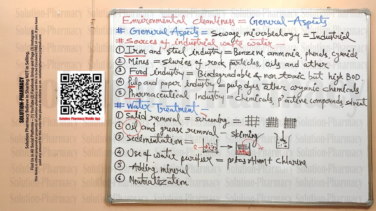 Microbiology 122 =  General Aspect of Environmental Cleanliness | B.Pharmacy 3rd Semester