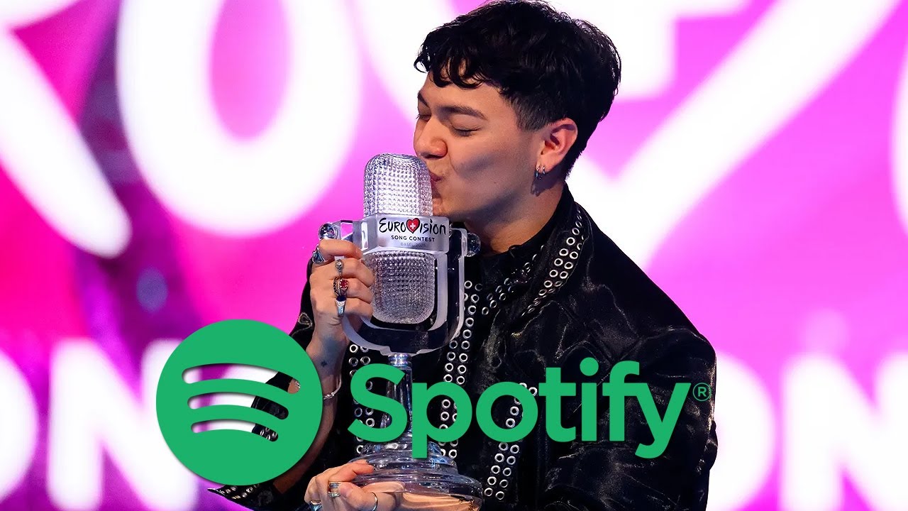 TOP MOST STREAMED EUROVISION 2025 SONGS ON SPOTIFY | A WEEK AFTER THE SHOW)