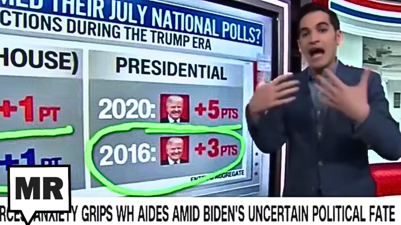 CNN's Hair On Fire Over Biden's Terrible Polling