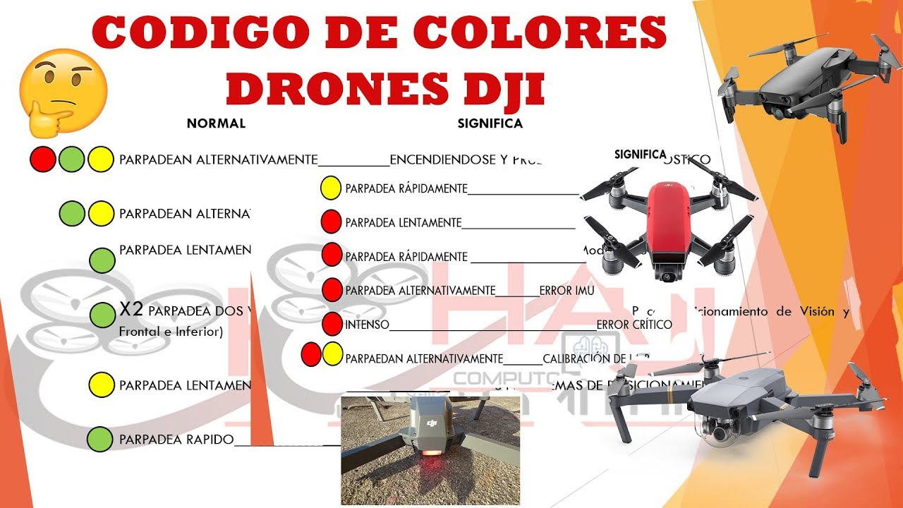 CÓDIGO DE COLORES DRONES DJI, INCIDENTE drone WILL SMITH por NO SABERLO  en ESPAÑOL