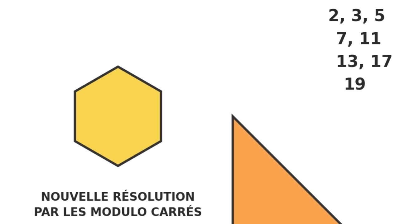 Nombres premiers- nouvelle détermination 