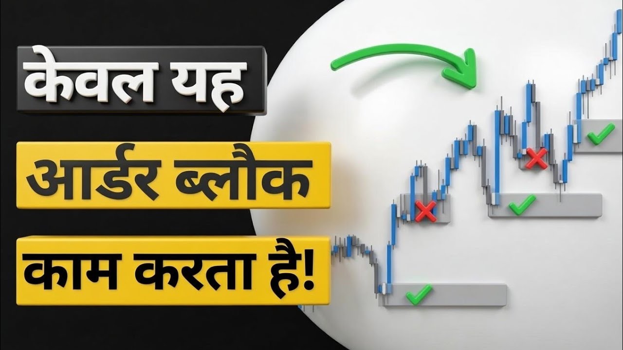 Ultimate Order Block Trading Strategy (Full In-Depth Guide) - Smart Money Concept 