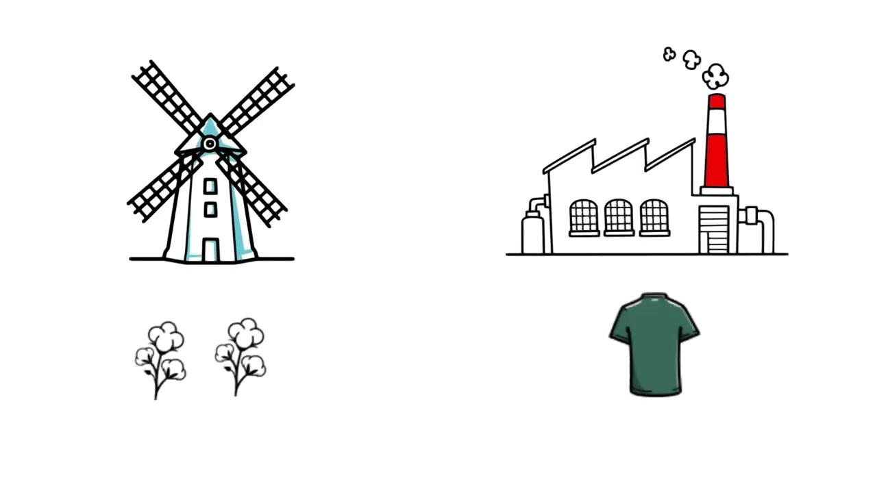Creating the internet of traceability with GS1 Digital Link and EPCIS 2.0