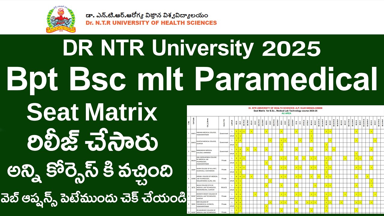DR NTR UNIVERSITY 2025 Bpt Bsc mlt Paramedical Seat Matrix | DR NTR UNIVERSITY 2025