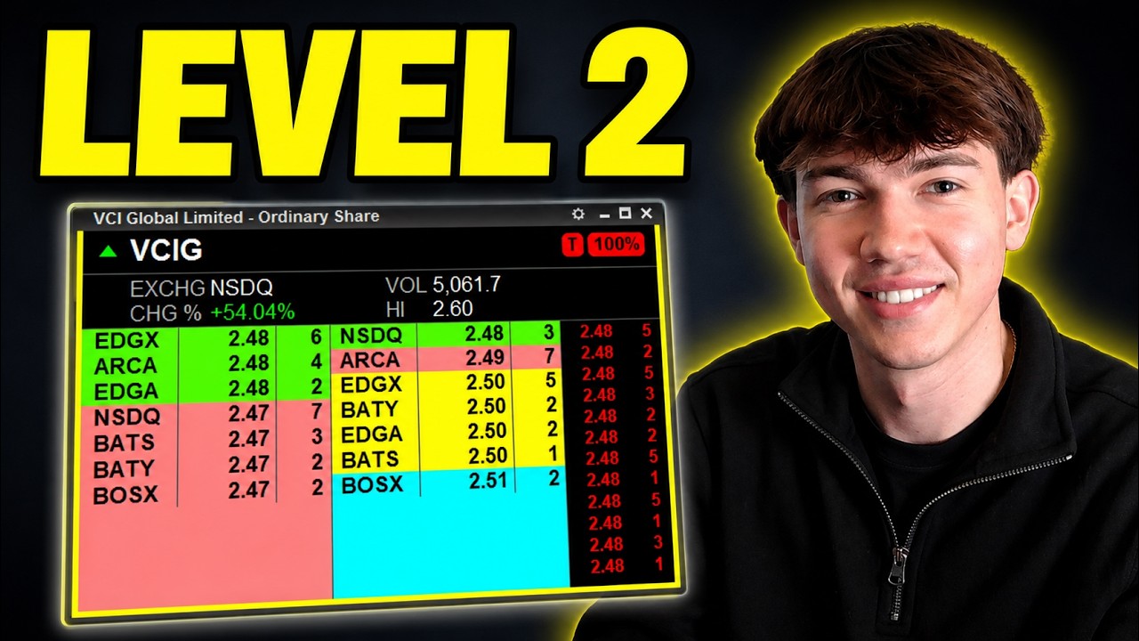 (ADVANCED) How to Read Level 2 Market Data | W/ LIVE Trading