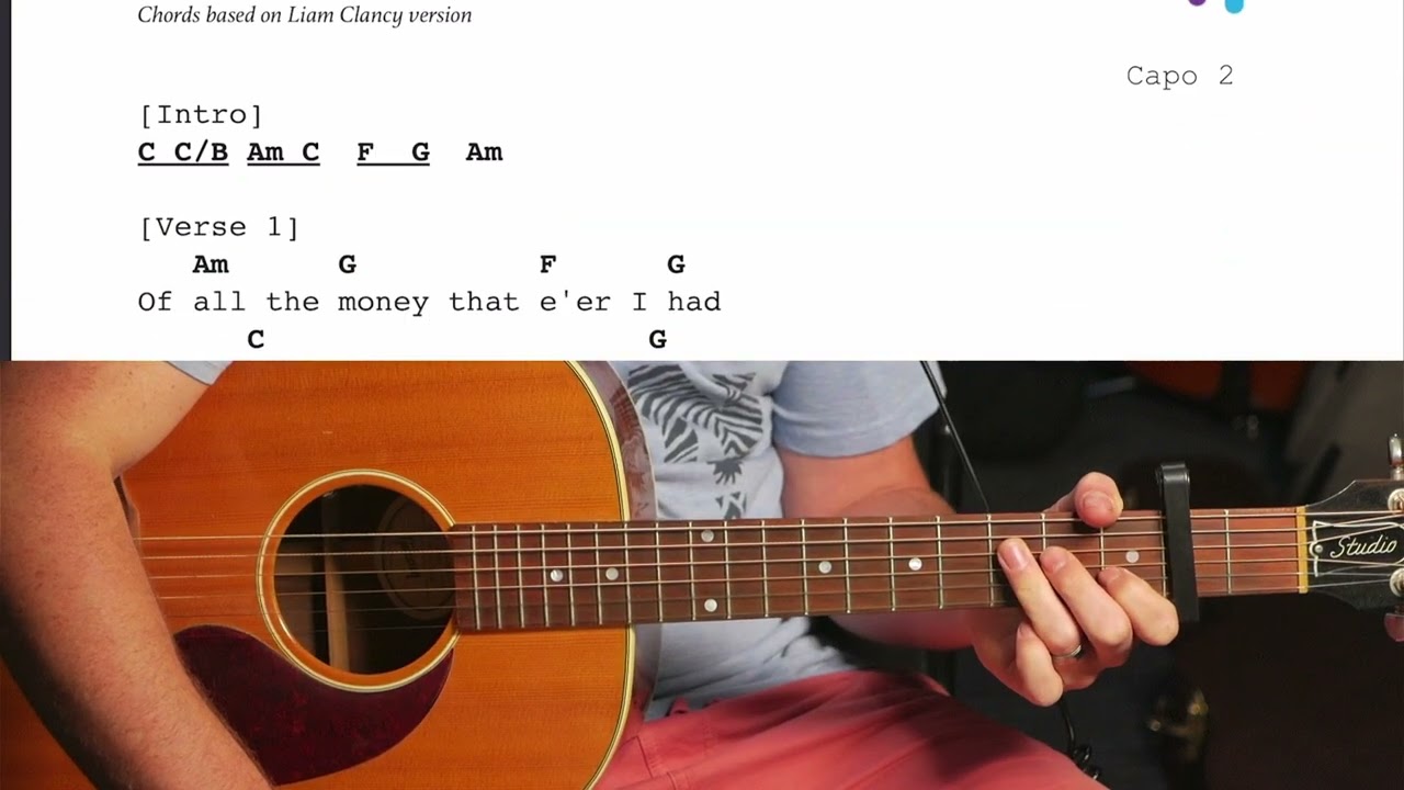 Parting Glass Guitar Tutorial // Easy Fingerstyle