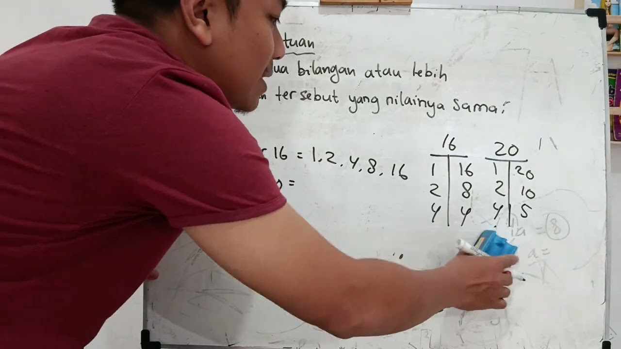 Faktor Persekutuan