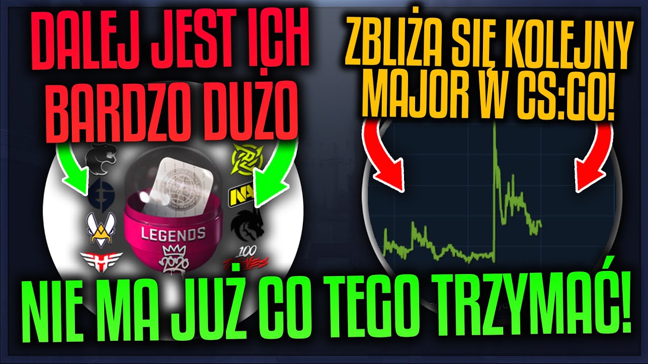 📅 2 MIESIĄCE OD INWESTYCJI W RMR! - SPRZEDAWAĆ? CO TERAZ?