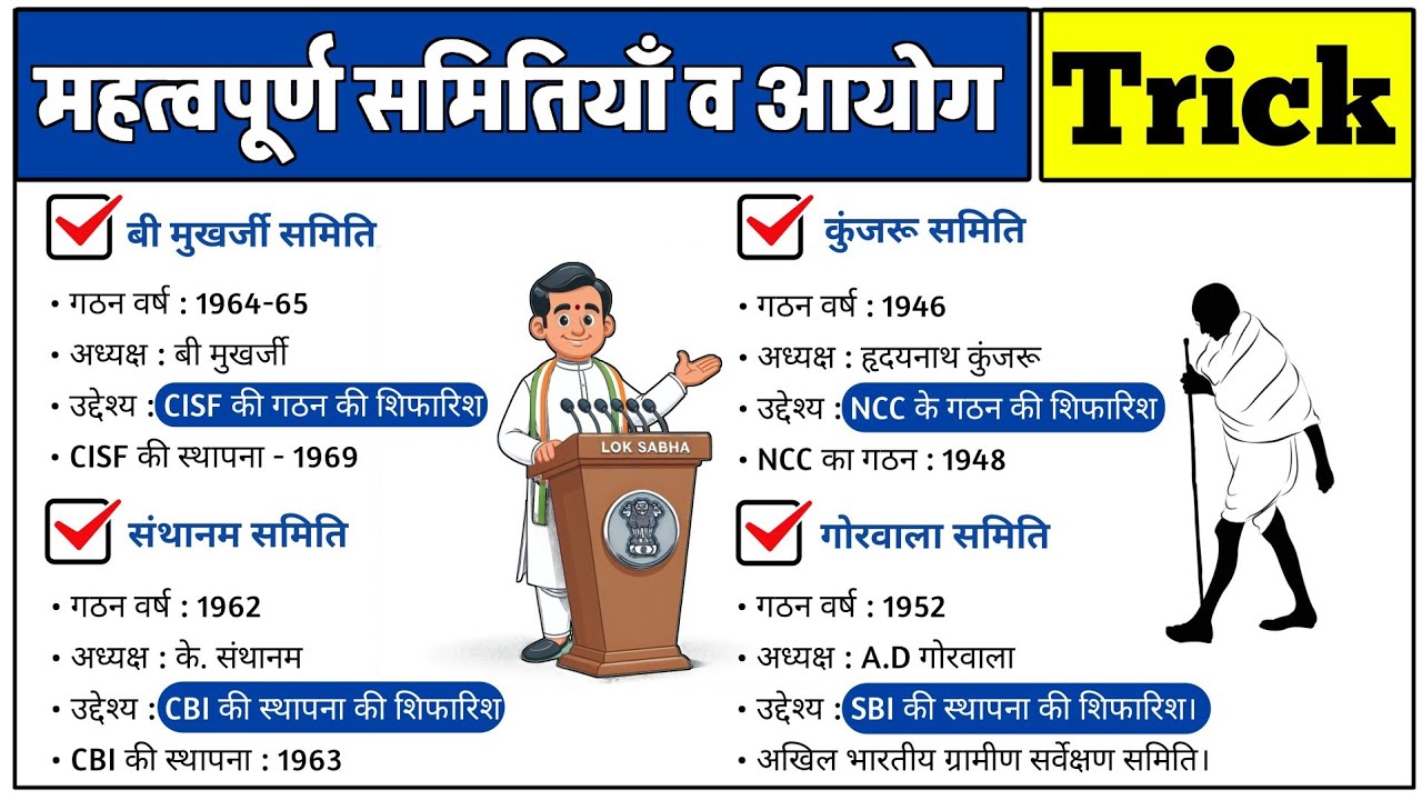 महत्वपूर्ण समितियाँ व आयोग Trick से | Committees & Commissions GK | UPSI, PCS, SSC