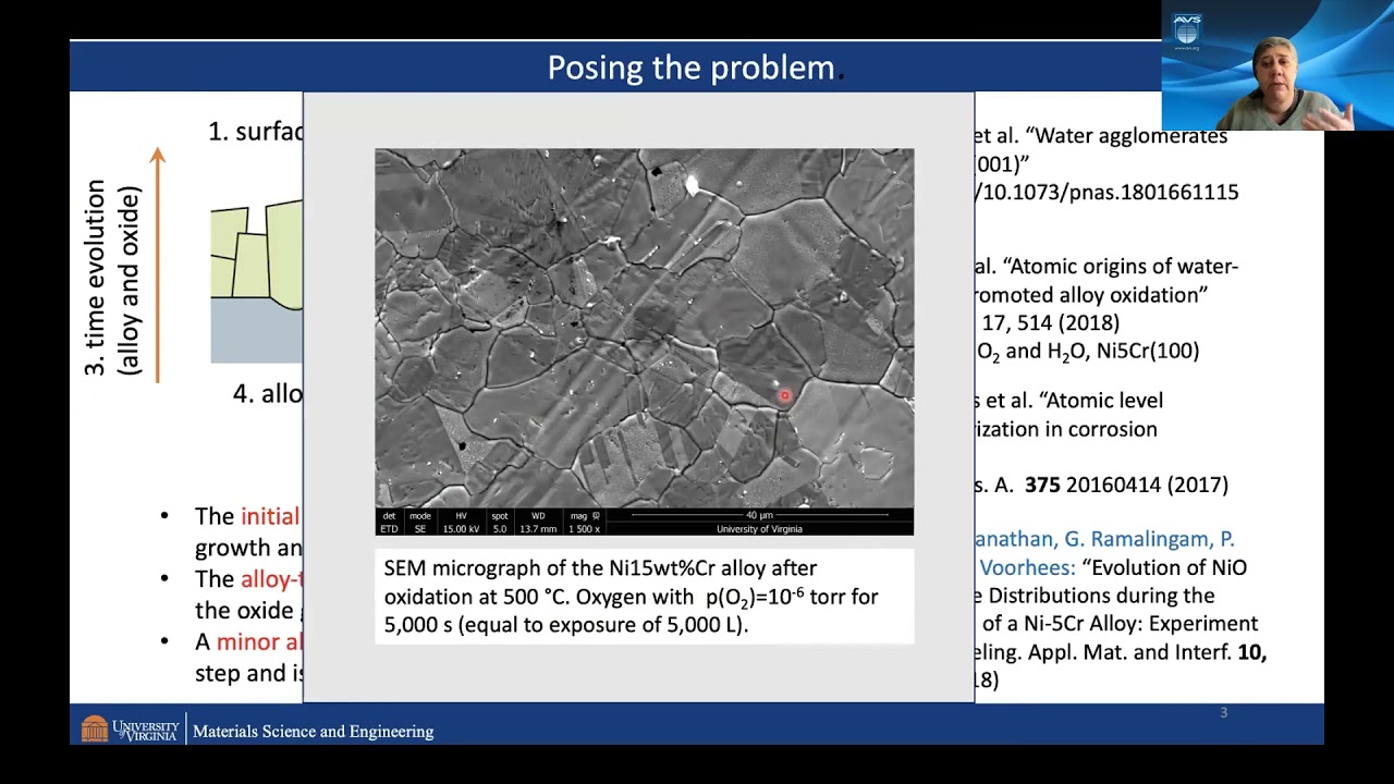 AVS e-Talk: Linking Dry Corrosion and Catalysis