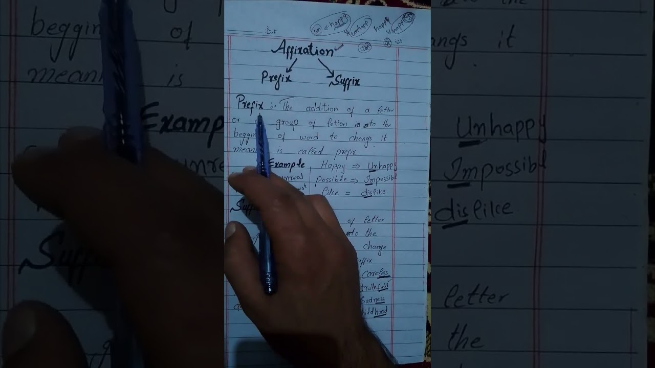 Affixation  explained in pashto language