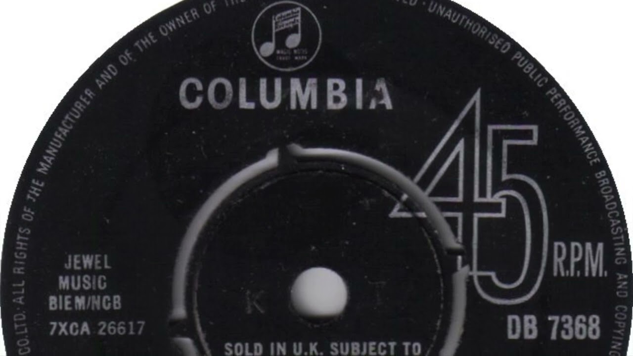 The Cheynes – Goin' To The River