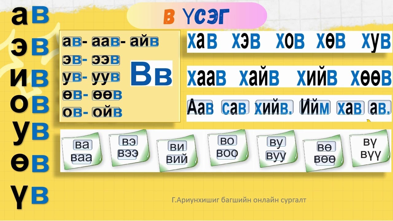 В үсэг-Дагаад уншаарай.