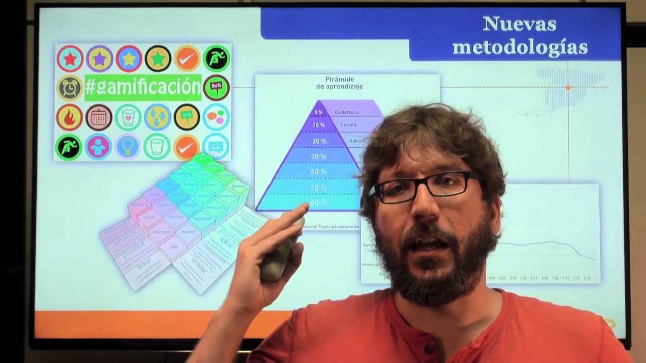 B01.04 ¿Que es Flipped Classroom?