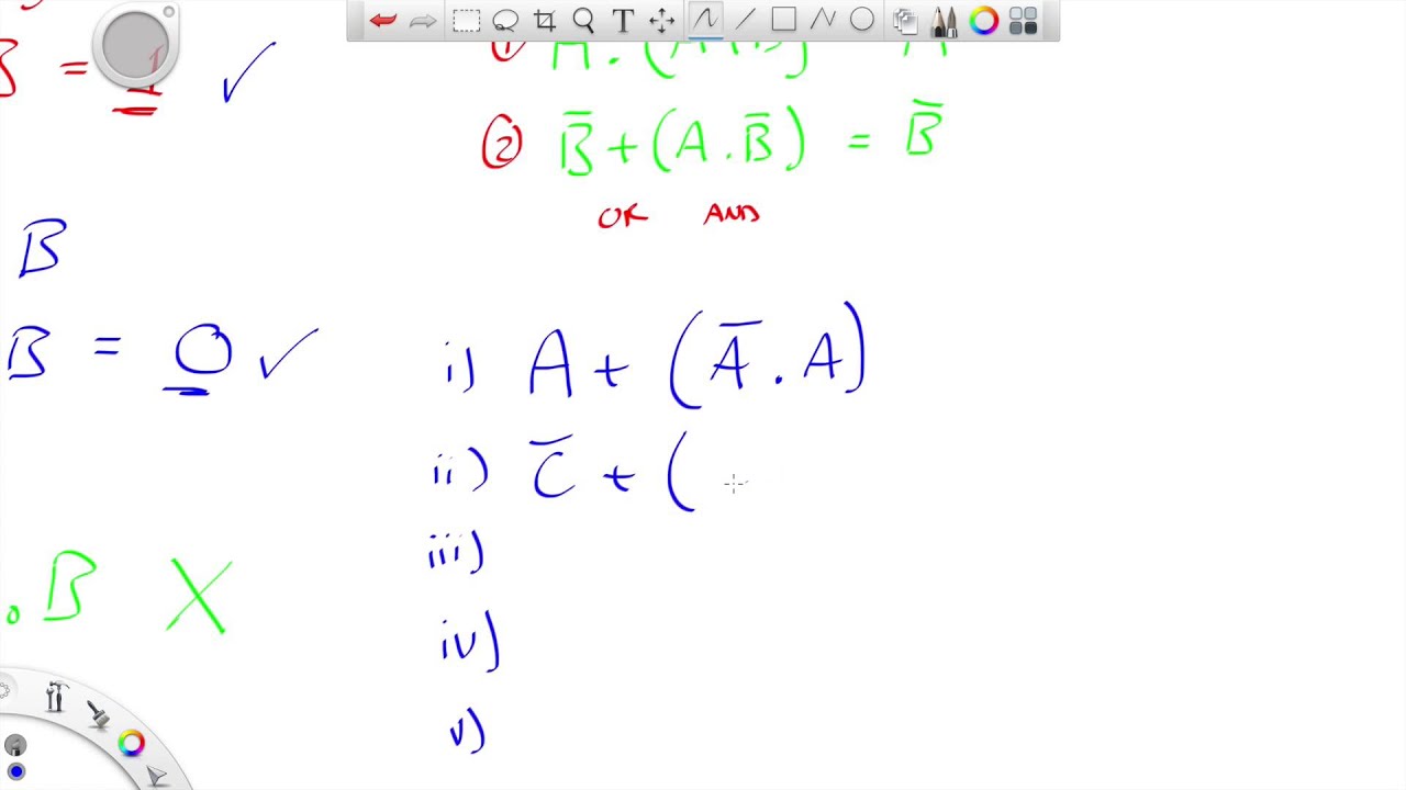 The Absorption Law