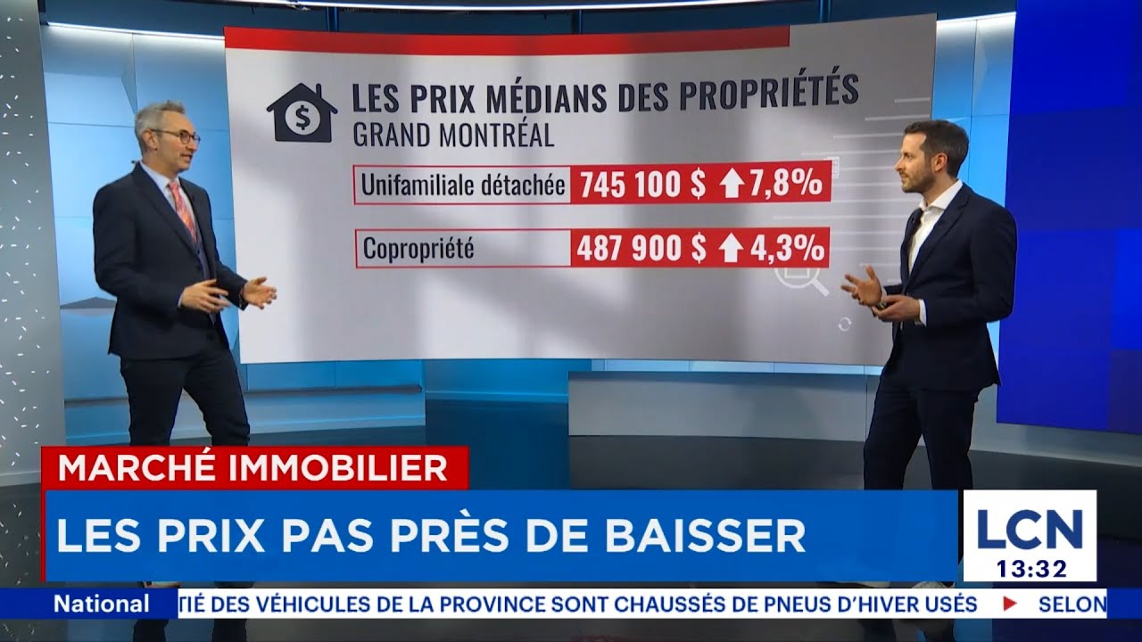 Marché immobilier: les prix pas près de baisser au Québec