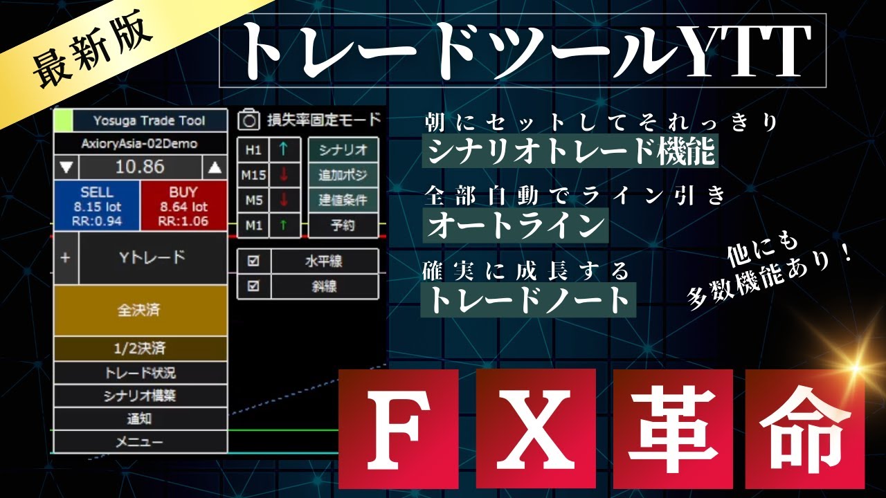 全トレーダーに絶対役立つツールYTTを作ったので全機能を見てほしい
