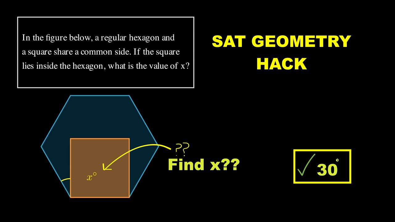 SAT Math Hack: How to Find the Angle in a Hexagon & Square