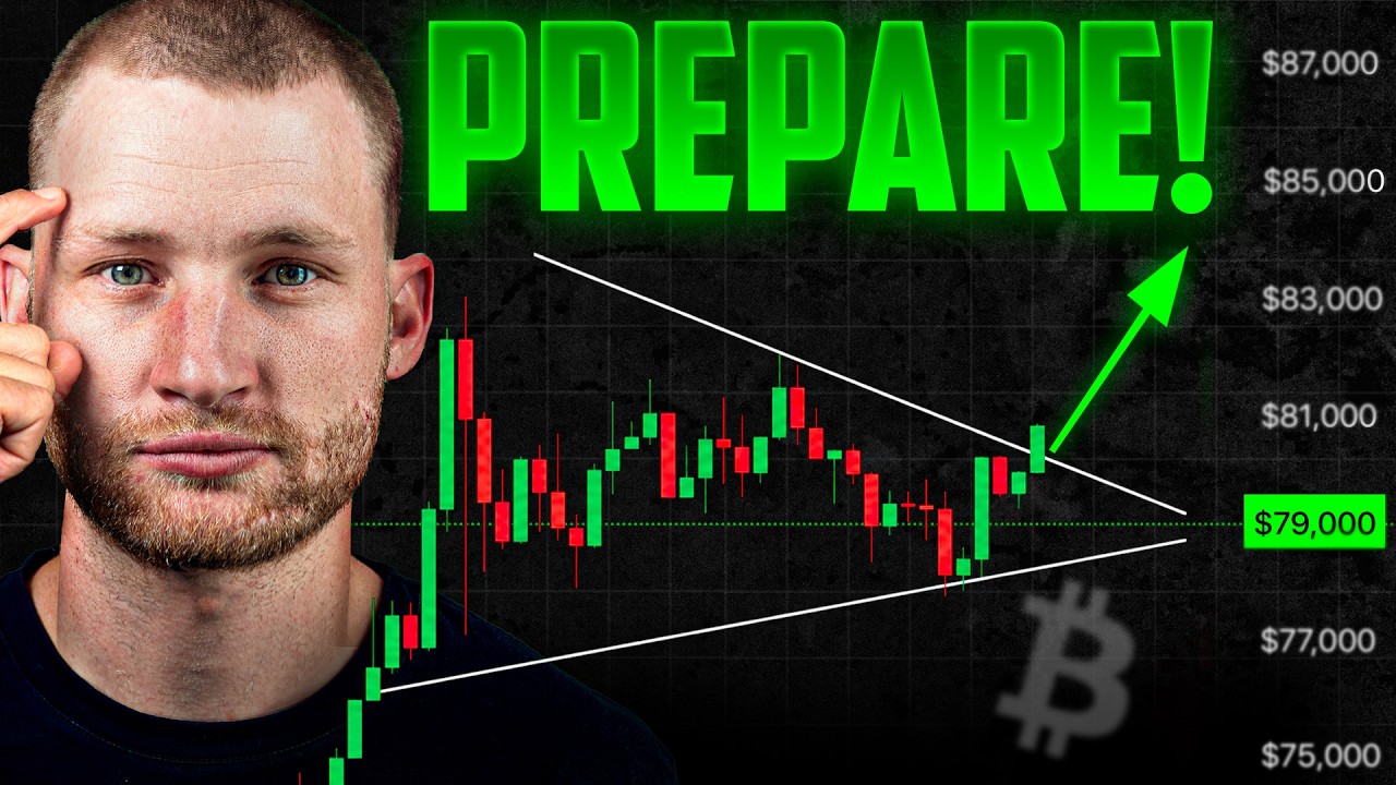 Altcoin Pull Back Over? Watch This Signal For Entries